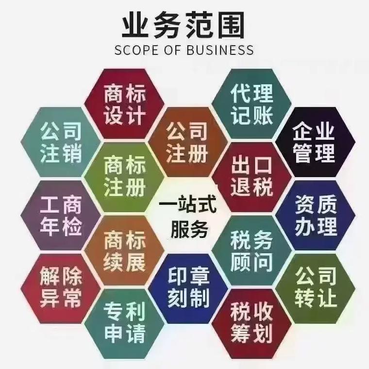 都拉营代理记账