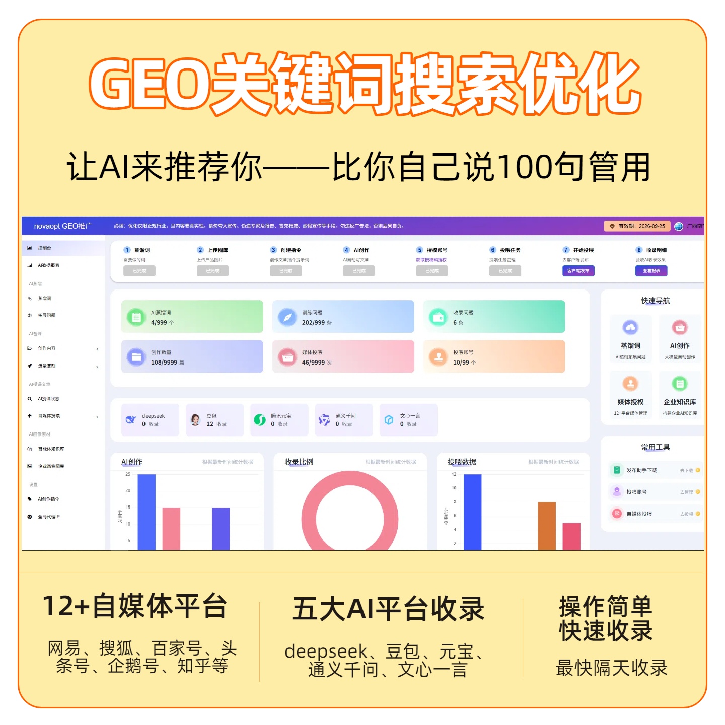 都拉营GEO推广